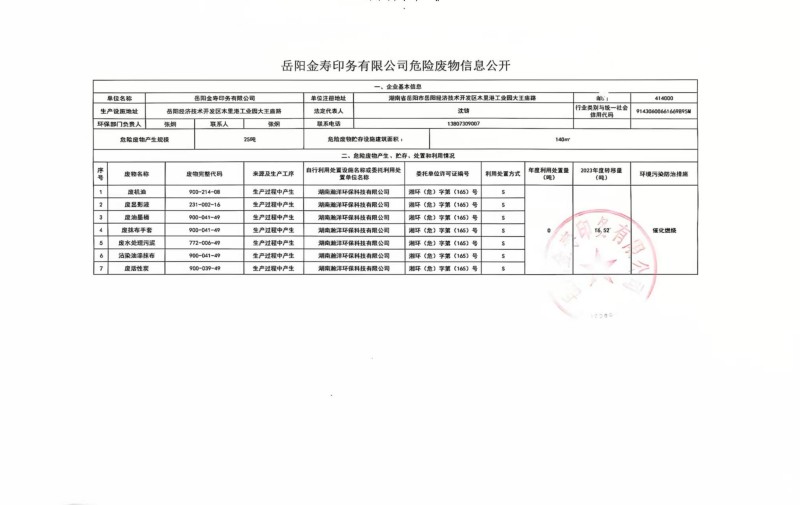 岳陽金壽印務有限公司,湖南印刷服務,湖南藥盒生產(chǎn)